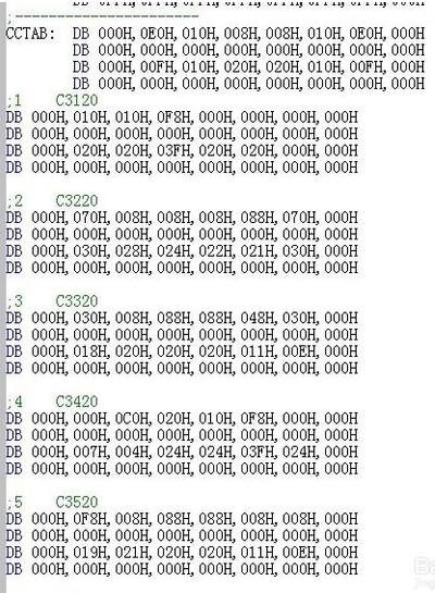 LCD19264中文字庫液晶屏生成字庫教程